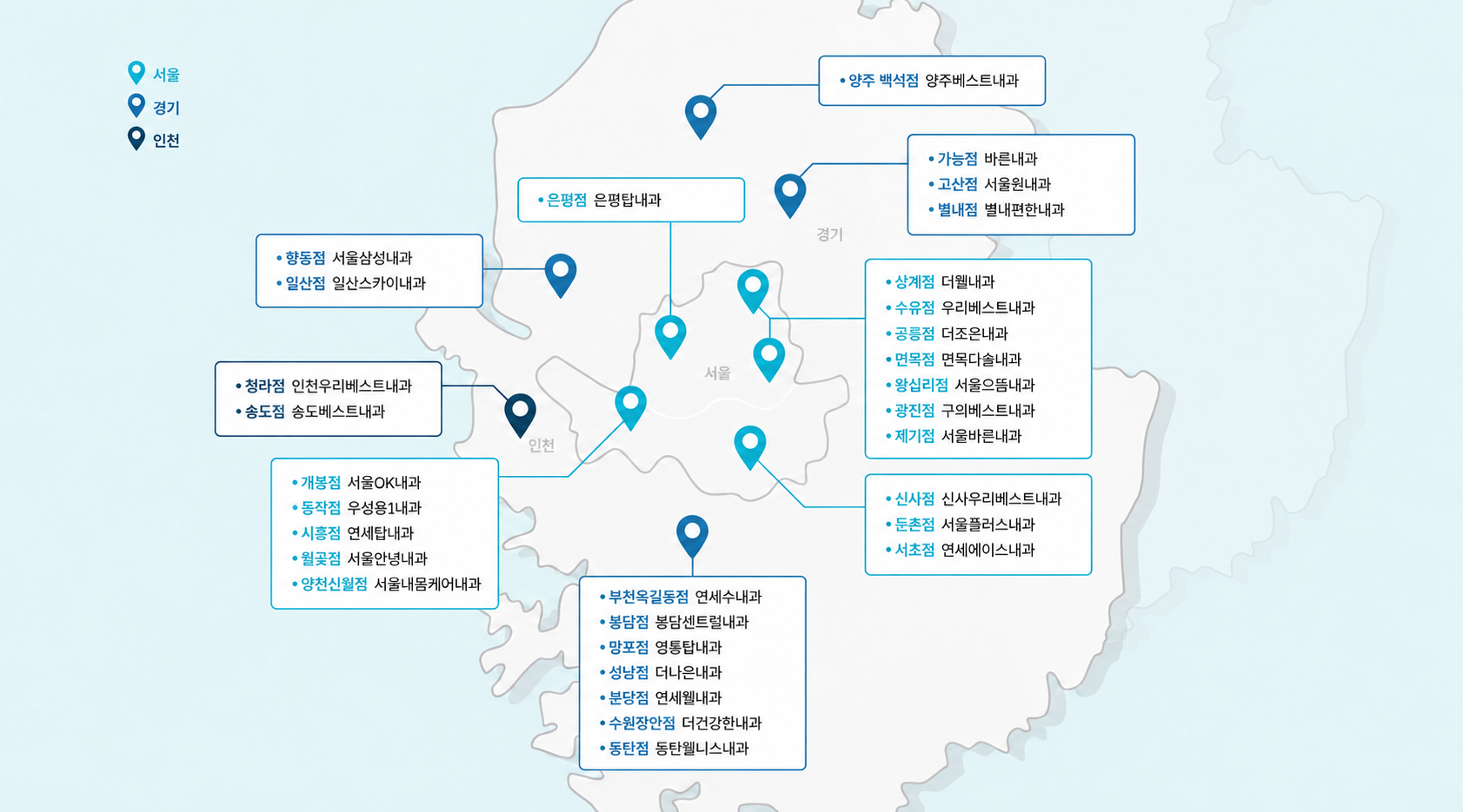 바른검진연구회 회원사 지도 — 제기점 서울바른내과 포함